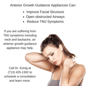 anterior growth guidance appliances - Konig Center for Cosmetic