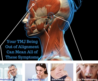 TMJ Diagnosis | Dentist in Texas